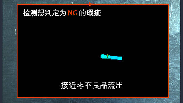 检测想判定为 [NG] 的瑕疵 接近零不良品流出