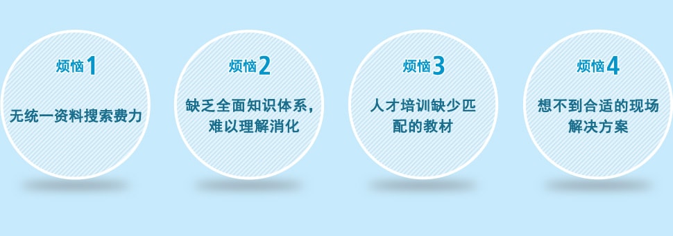 [烦恼1] 无统一资料搜索费力 [烦恼2] 缺乏全面知识体系，难以理解消化 [烦恼3] 人才培训缺少匹配的教材 [烦恼4] 想不到合适的现场解决方案