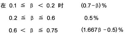 {\displaystyle{\begin{eqnarray}&\text{在}0.1 \le \beta < 0.2\text{时} & \le \beta < 0.2において\qquad\qquad&(0.7 - \beta)\%& \\&0.2& \le \beta \le 0.6\qquad\qquad &0.5\%& \\&0.6& < \beta \le 0.75\qquad\qquad&(1.667\beta - 0.5)&\%\end{eqnarray>