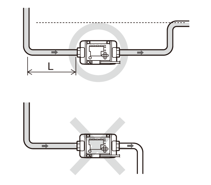 3. 安装在管路的低位段 1