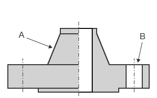 颈型法兰