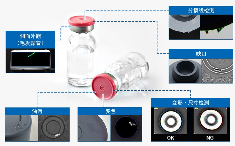 分模线检测，側面外観（毛发黏着），缺口，油污，変色，変形・尺寸检测