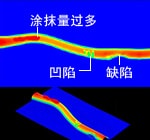 不受对比度影响