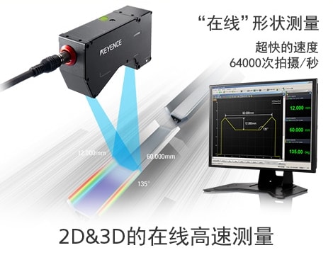 “在线”形状测量 超快的速度64000次拍摄/秒 2D&3D的在线高速测量