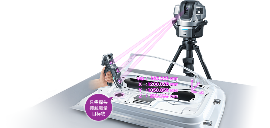 只需探头 接触测量 目标物