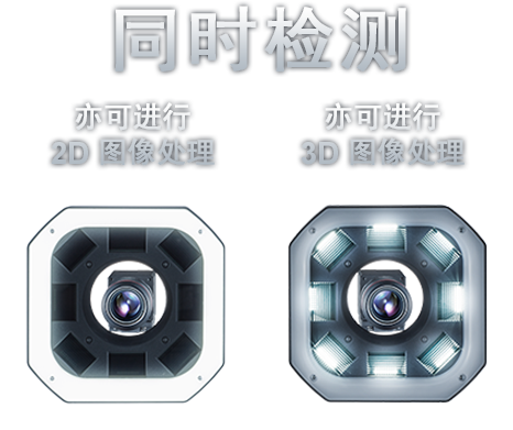 2D ＋ 3D 同时检测