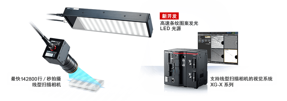 [新开发/高速条纹图案发光 LED 光源][最快142800行／秒拍摄 线型扫描相机][支持线型扫描相机的视觉系统 XG-X 系列]