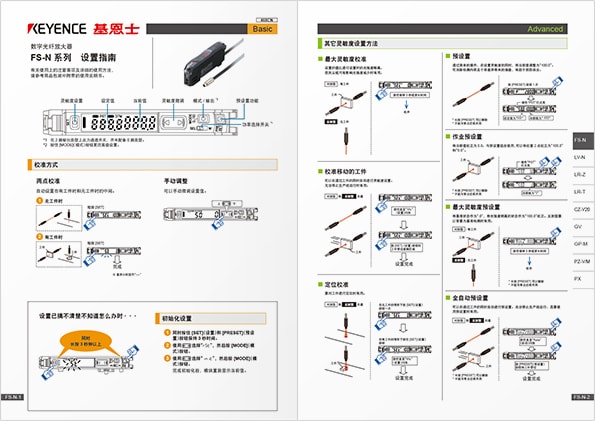 比“使用说明书”更加易懂。