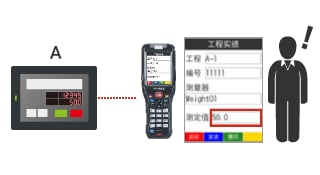 改善:只需扫描序列号。轻松输入