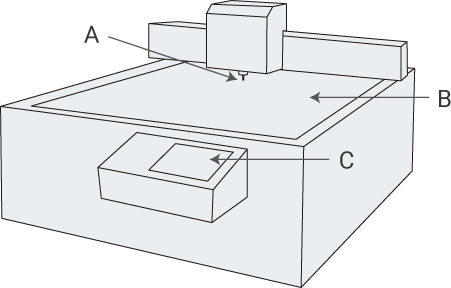 CNC图像尺寸测量仪的结构与用途