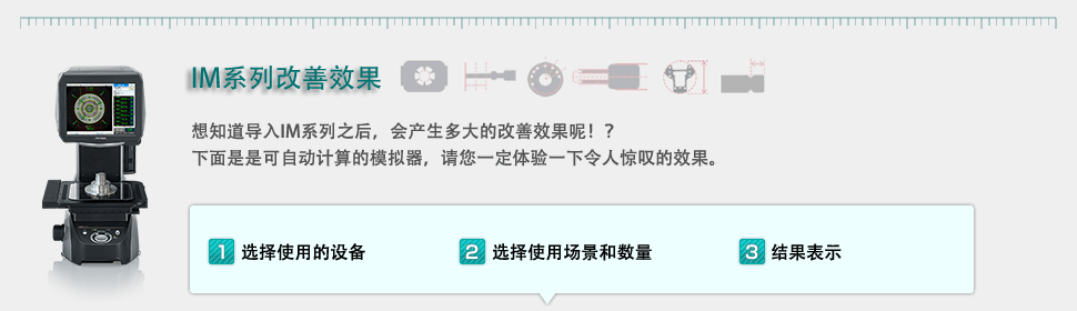 IM系列改善效果