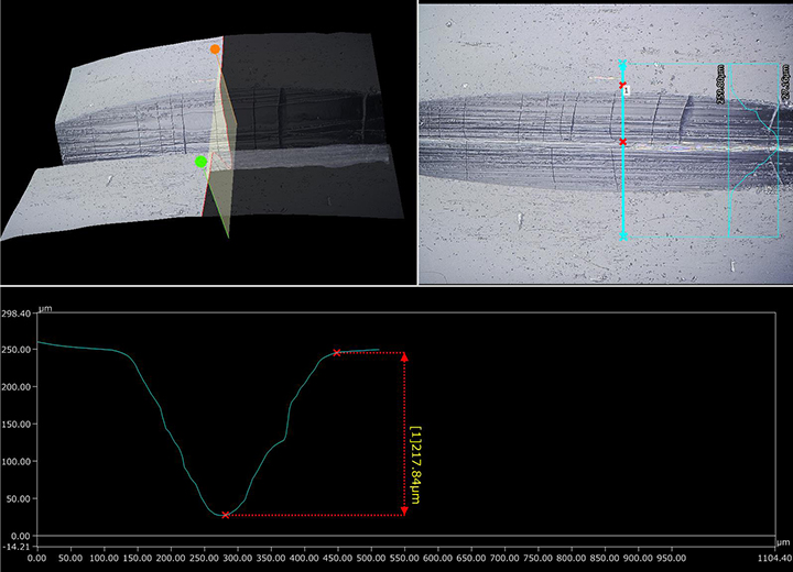 同轴落射照明 ＋ HDR（300×） ＋ 3D显示和轮廓测量