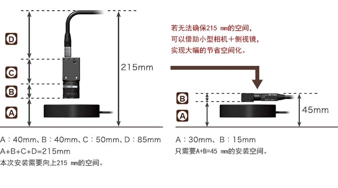 [ A:40mm, B:40mm, C:50mm, D:85mm ] A + B + C + D = 215mm 本次安装需要向上215 mm的空间。 / [ A:30mm, B:15mm ] 只需要 A+B=45 mm的安装空间。 / 若无法确保215 mm的空间，可以借助小型相机＋侧视镜，实现大幅的节省空间化。