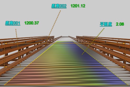 “WM系列”的框架翘曲和平面度彩色图示意图