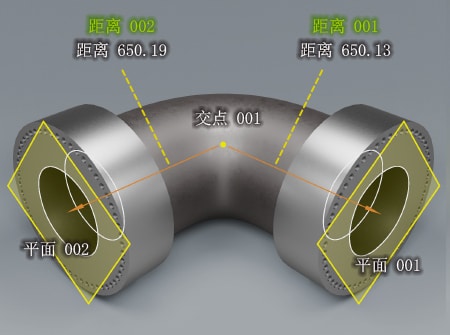 “WM系列”的阀门组装位置和角度测量