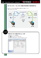 BL-1300 → BL-1300 关于设定文件转换工具的使用方法 (简体中文)