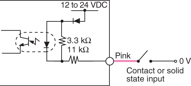 FS-V1 IO circuit