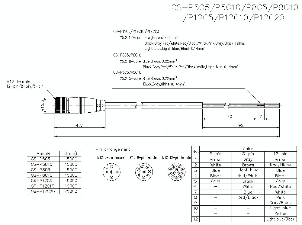 GS-P5C5/10 Dimension