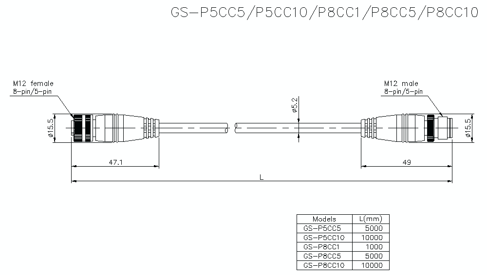 GS-P5CC5/10 Dimension